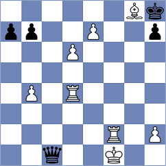 Rodshtein - Teclaf (Pasching AUT, 2025)