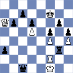 Cottle - Drayton (Budapest HUN, 2024)