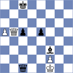 Skurikhin - Martin Carmona (chess.com INT, 2021)