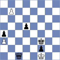 Shtyka - Yurovskich (Chess.com INT, 2021)