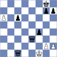 Enerel - Batsiashvili (FIDE Online Arena INT, 2024)