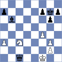 Jochimsen - Hoang (Canberra, 2002)
