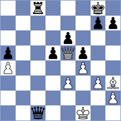 Borges - Purygin (chess.com INT, 2025)