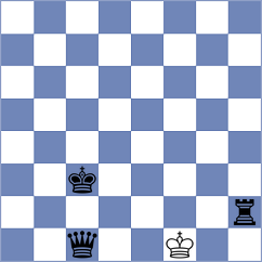 Rosen - Drozdowski (chess.com INT, 2025)