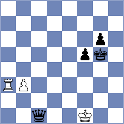 Stefanov - Bilych (chess.com INT, 2022)