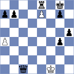 Da Silva - Ramos Correa (Maringa, 2011)