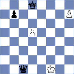 Moroni - Iturrizaga Bonelli (chess.com INT, 2024)