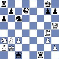 Pizziol - Klein (Playchess.com INT, 2020)