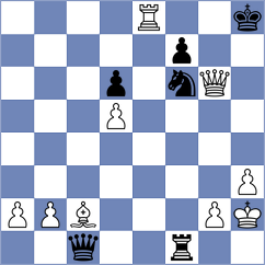 Kuznecova - Golsta (Riga LAT, 2025)