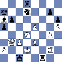 Matinian - Taboas Rodriguez (chess.com INT, 2021)