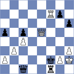 Suleimen - Kollars (chess.com INT, 2025)