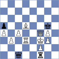 Girsh - Nicholson (chess.com INT, 2024)