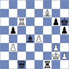 Shapiro - Simonian (chess.com INT, 2025)