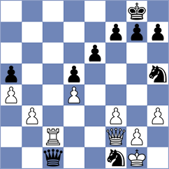 Camacho Collados - Williams (London ENG, 2025)