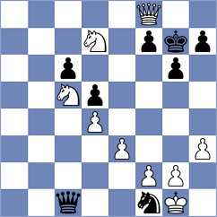 Galaktionov - Suder (chess.com INT, 2025)