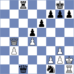 Sanhueza - Prieto Aranguren (chess.com INT, 2024)