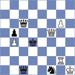 Ulyankin - Ogloblin (Chess.com INT, 2020)