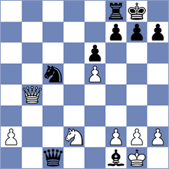 Gong - Bok (chess.com INT, 2024)