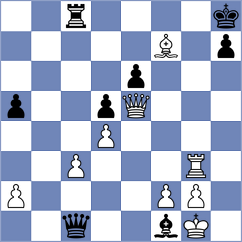 Winkels - Anurag (chess.com INT, 2025)