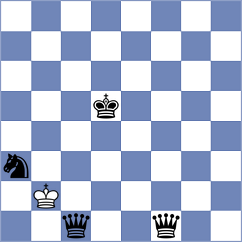 Pieri - Sharankov (chess.com INT, 2025)