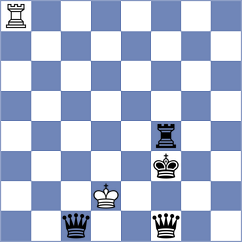 Beerdsen - Drozdowski (chess.com INT, 2025)