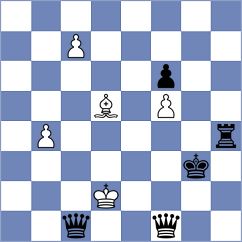 Looi - Sindarov (chess.com INT, 2025)