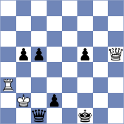 Gevorgyan - Kim (Bishkek, 2006)