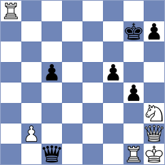 Carbone - Lopez Perdomo (chess.com INT, 2022)