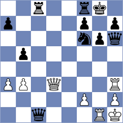 Markovic - Cecic Sule (Cakovec, 2020)