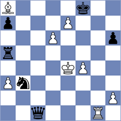 Farias - Moreira (chess.com INT, 2025)