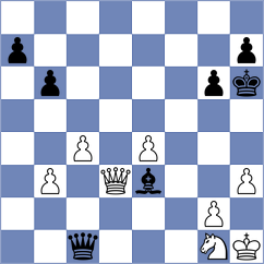 Priyanka - Peycheva (Chess.com INT, 2020)