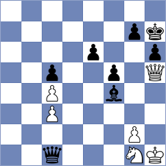 Chylewski - Caruana (chess.com INT, 2025)