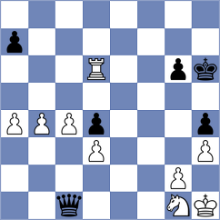 Seder - Dobraj (Chess.com INT, 2021)