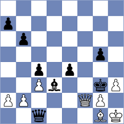 Estrada Nieto - Simonovic (chess.com INT, 2024)