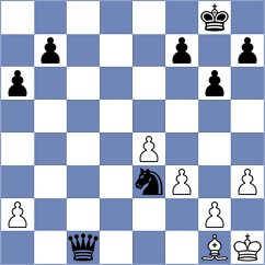 Moroita - Dumitrescu (Chess.com INT, 2020)