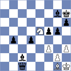 Gelder - Nevska (FIDE Online Arena INT, 2024)