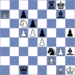 Hernando Rodrigo - Bortnyk (chess.com INT, 2023)