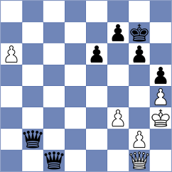 Unver - Aarav Sinha (chess.com INT, 2025)