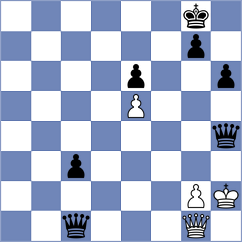 Hajiyev - Ostrovskiy (chess.com INT, 2022)