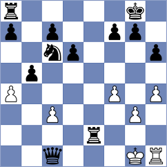 Muho - Knuepfer (Playchess.com INT, 2020)