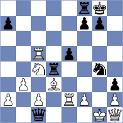 Kollars - Goryachkina (chess.com INT, 2021)