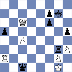 Richter - Gossmann (Bad Zwesten, 2000)