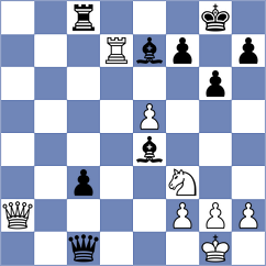 Nusrat Jahan - Aakash (chess.com INT, 2024)