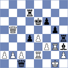 Goud - Loman (Netherlands, 1923)