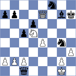 Adel - Fawzy (chess.com INT, 2022)