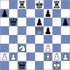 Vargas Salazar - Cajamarca Gordillo (Chess.com INT, 2020)