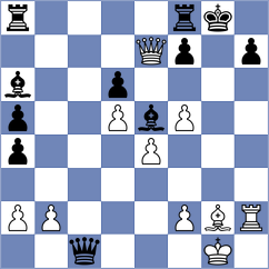 Nithyalakshmi - Janaszak (chess.com INT, 2024)