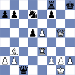 Caprio - Perez Rojas (chess.com INT, 2025)
