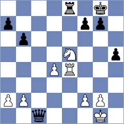 Devaev - Tsyhanchuk (chess.com INT, 2023)