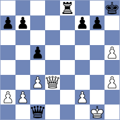 Sailer - Tikhonov (chess.com INT, 2025)